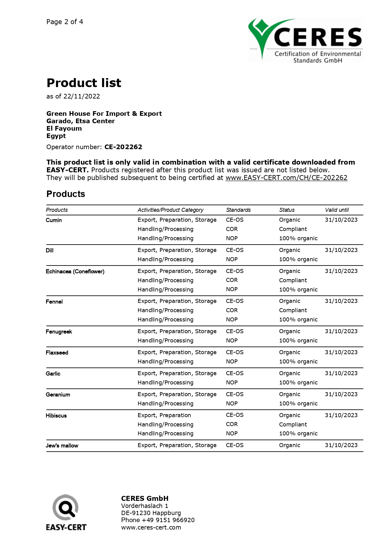 2022 M Green House CER product list_page-0002